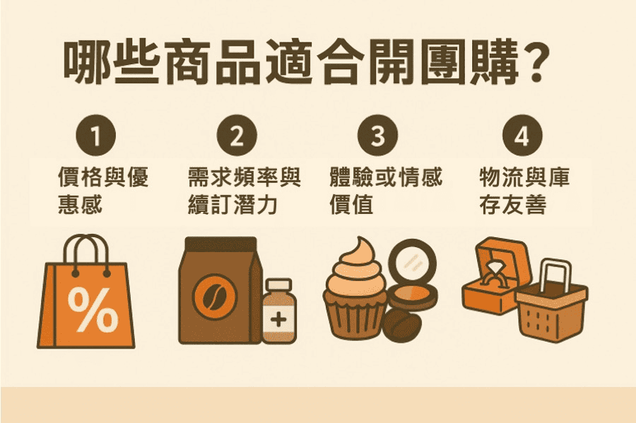《團購主必修》商品篇:哪些商品適合開團購?合作廠商哪裡找?從價格、需求、體驗到物流,四大角度快速判斷哪些商品最適合開團購